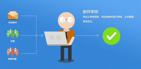 網(wǎng)站空間|空間租用|免備案|虛擬空間租用|虛擬主機申請?zhí)摂M主機|域名注冊|網(wǎng)站建設(shè)|企業(yè)郵局|自貢最專業(yè)網(wǎng)站建設(shè)服務(wù)商