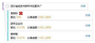 自貢市舒坪沖壓管件廠 專業制造，服務工業發展